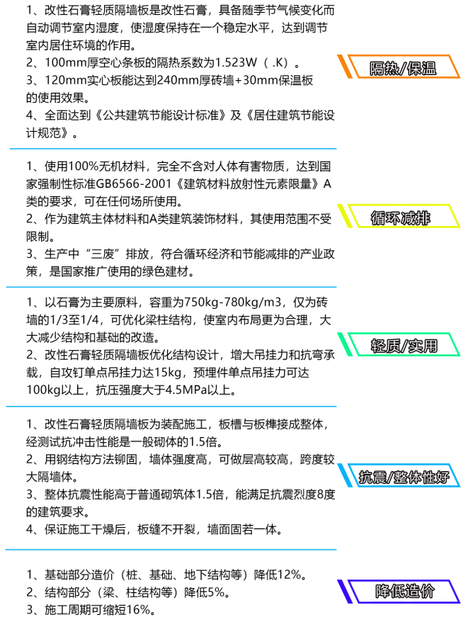 石膏条板性能2.png
